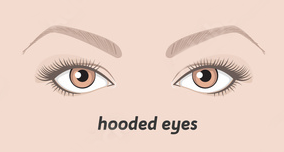 Hooded eyes